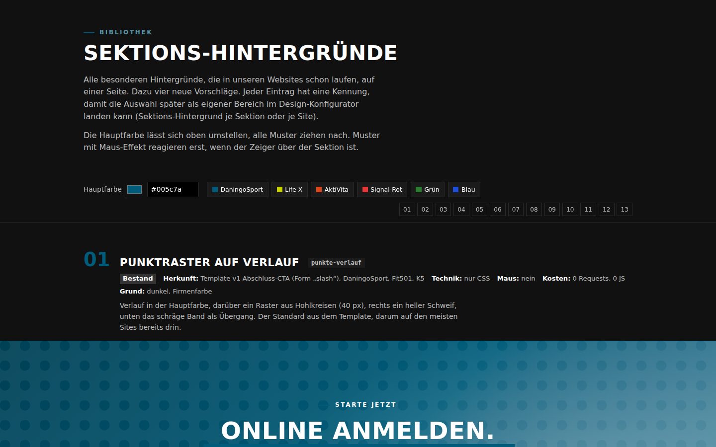 Sektions-Hintergründe Bibliothek